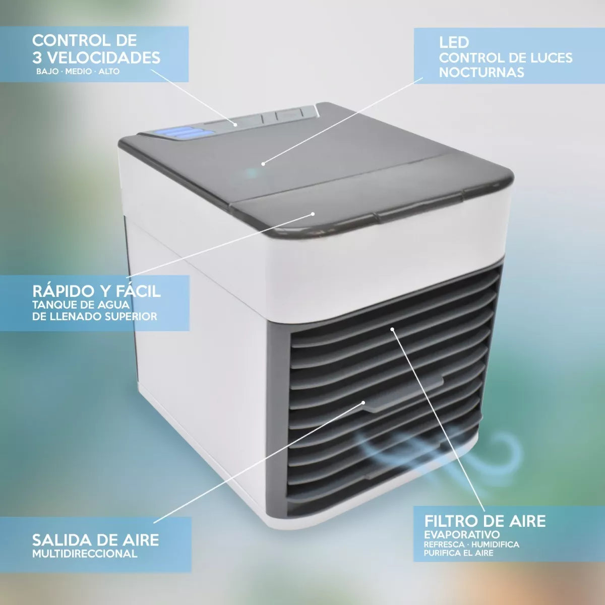 Mini Aire Acondicionado Ultrafreezer™
