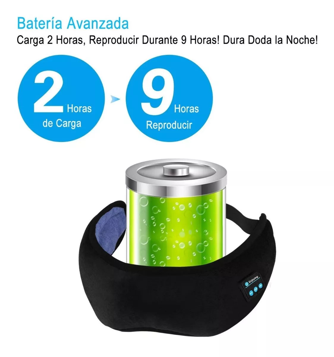 Antifaz Inteligente™